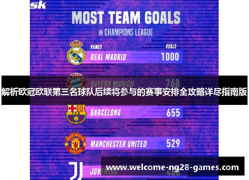 解析欧冠欧联第三名球队后续将参与的赛事安排全攻略详尽指南版