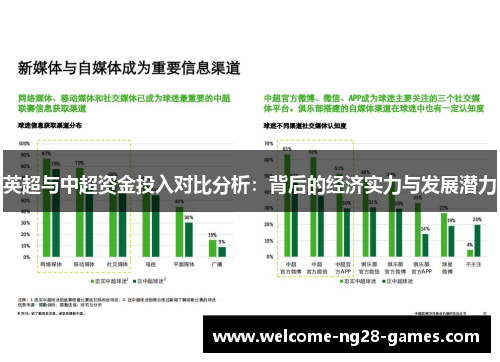 英超与中超资金投入对比分析：背后的经济实力与发展潜力